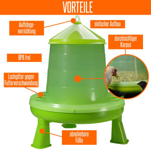 8 Liter Tränke für Hühner grün mit Füßen + 4KG Futterautomat