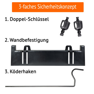2 Rattenköderboxen mit schwarzem Deckel