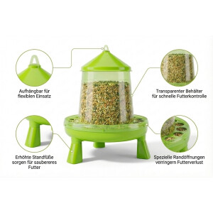 Futterautomat Hühner Rattensicher -...